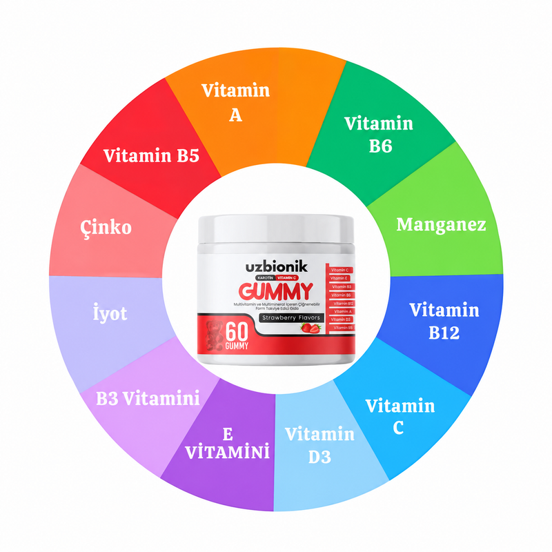 <strong>💪</strong>Günlük Beslenmeye Destek: <strong>13 Vitamin ve Mineral</strong>