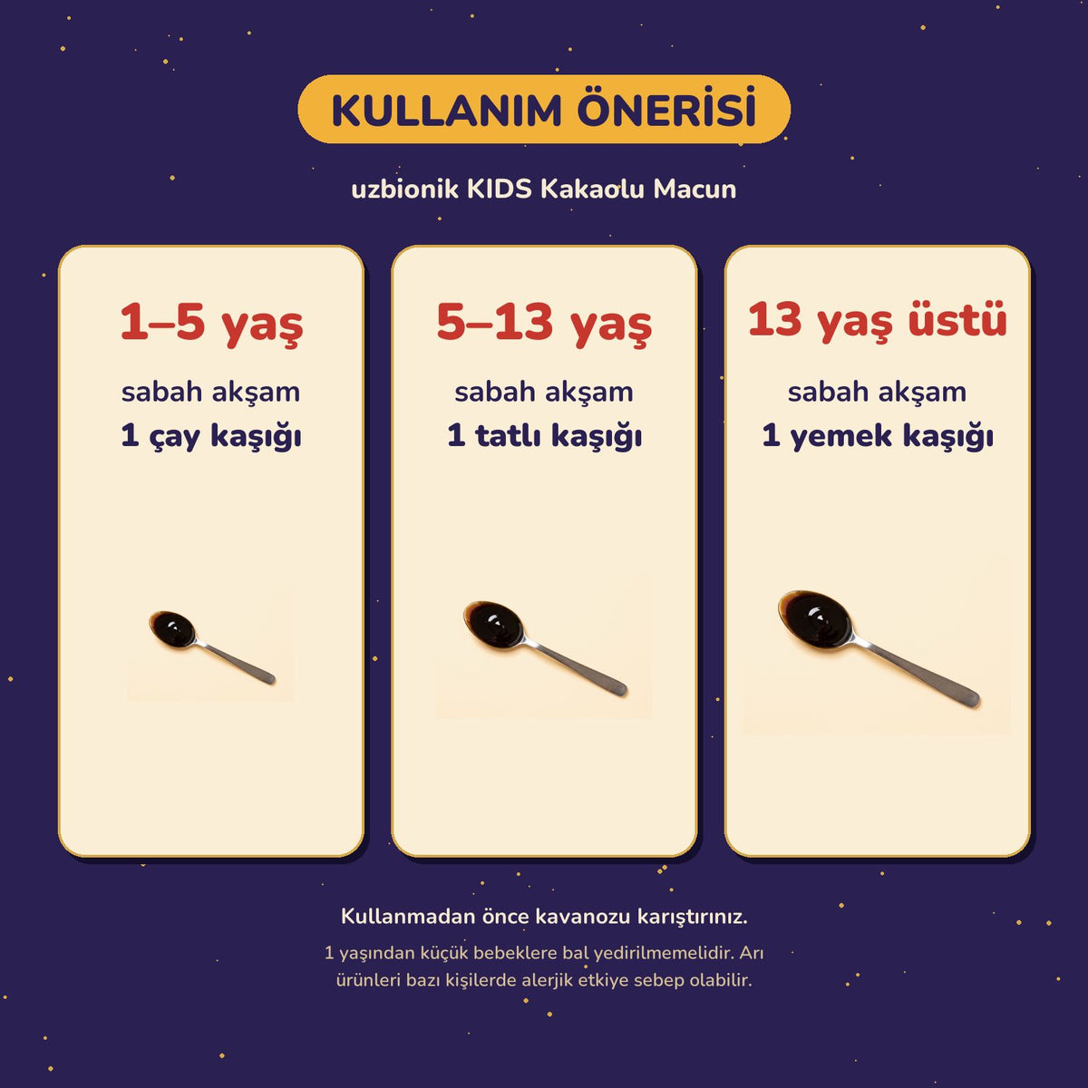 Kullanım önerisi: yaşa göre çay, tatlı ve yemek kaşığı