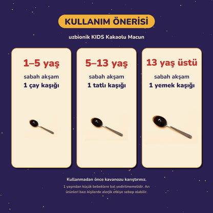 Kullanım önerisi: yaşa göre çay, tatlı ve yemek kaşığı