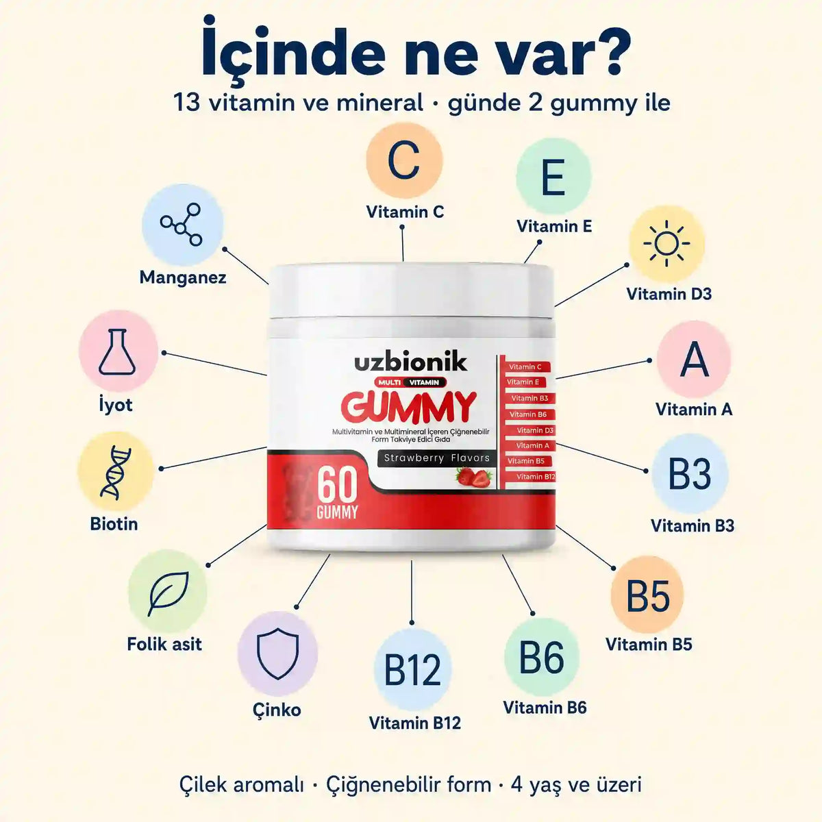 Uzbionik™  Multivitamin Gummy