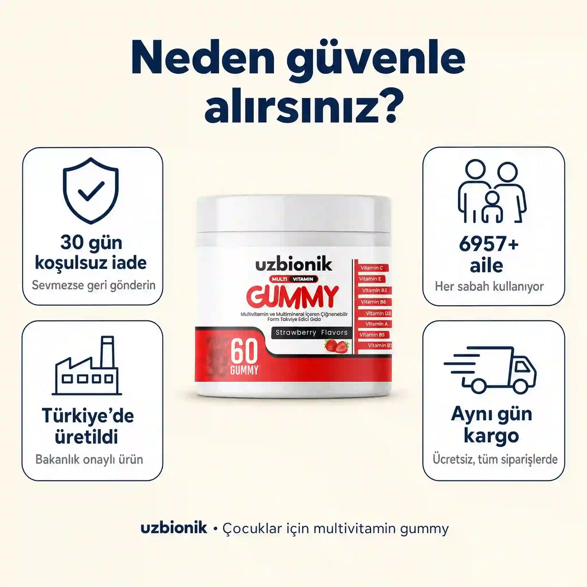 Uzbionik™  Multivitamin Gummy