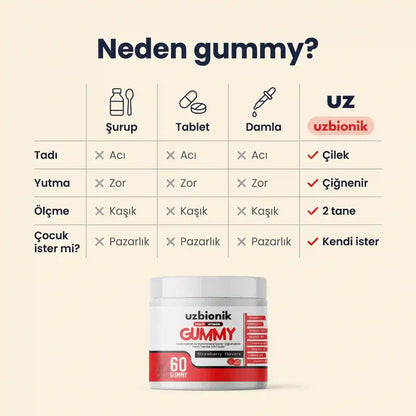 Uzbionik™  Multivitamin Gummy